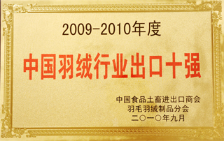 2009-2010年度中國羽絨行業(yè)出口十強